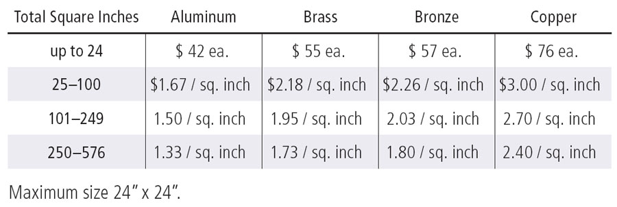 Thin Guage Plaque Pricing